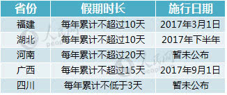 2025年新奥正版免费大全和2025新奥正版全年免费资料全面释义、解释与落实与警惕虚假宣传-全面释义、解释与落实