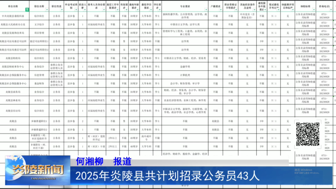 炎陵县人力资源和社会保障局最新项目
