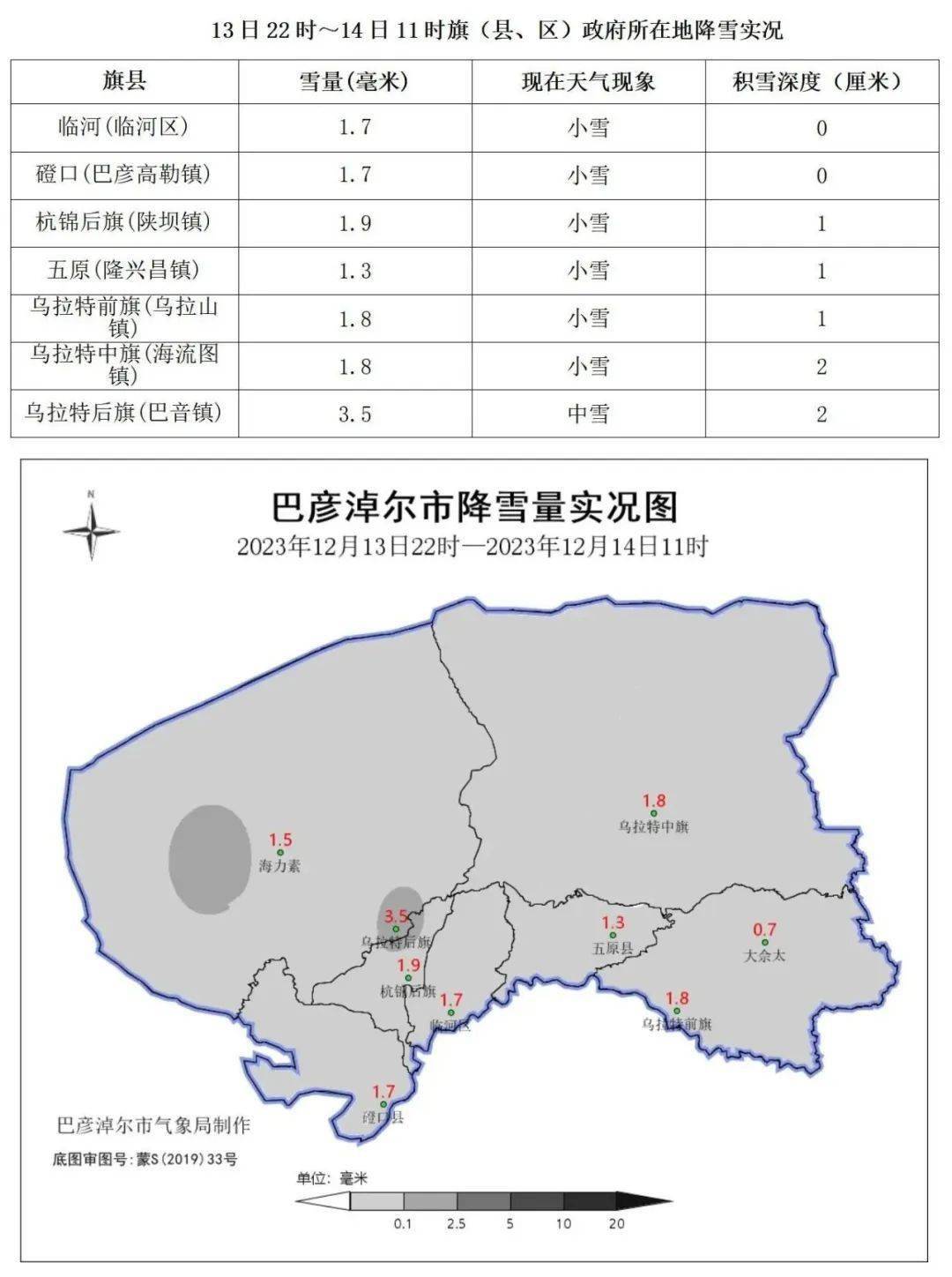 新宝拉格镇最新天气预报