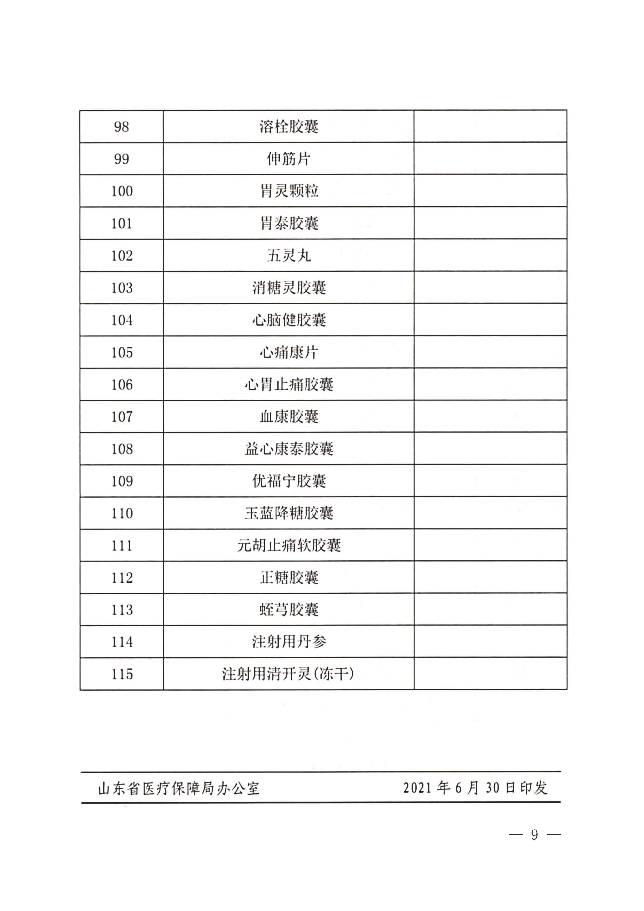 台儿庄区医疗保障局最新项目