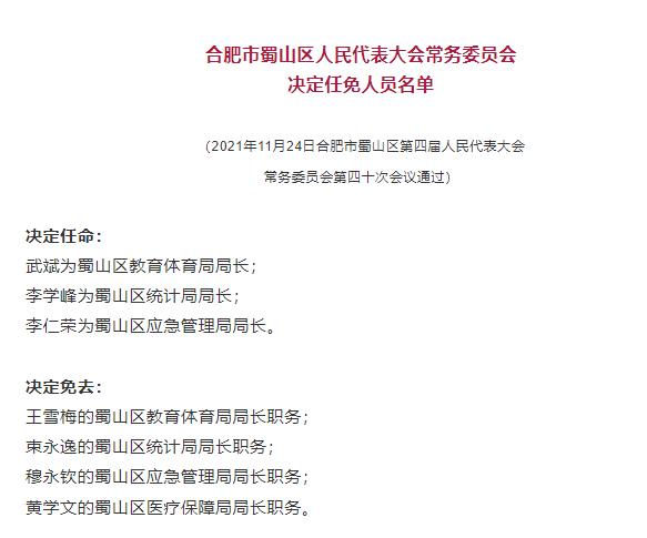 蜀山区医疗保障局最新人事任命