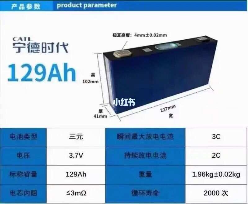最新版锂电池技术革新与应用展望