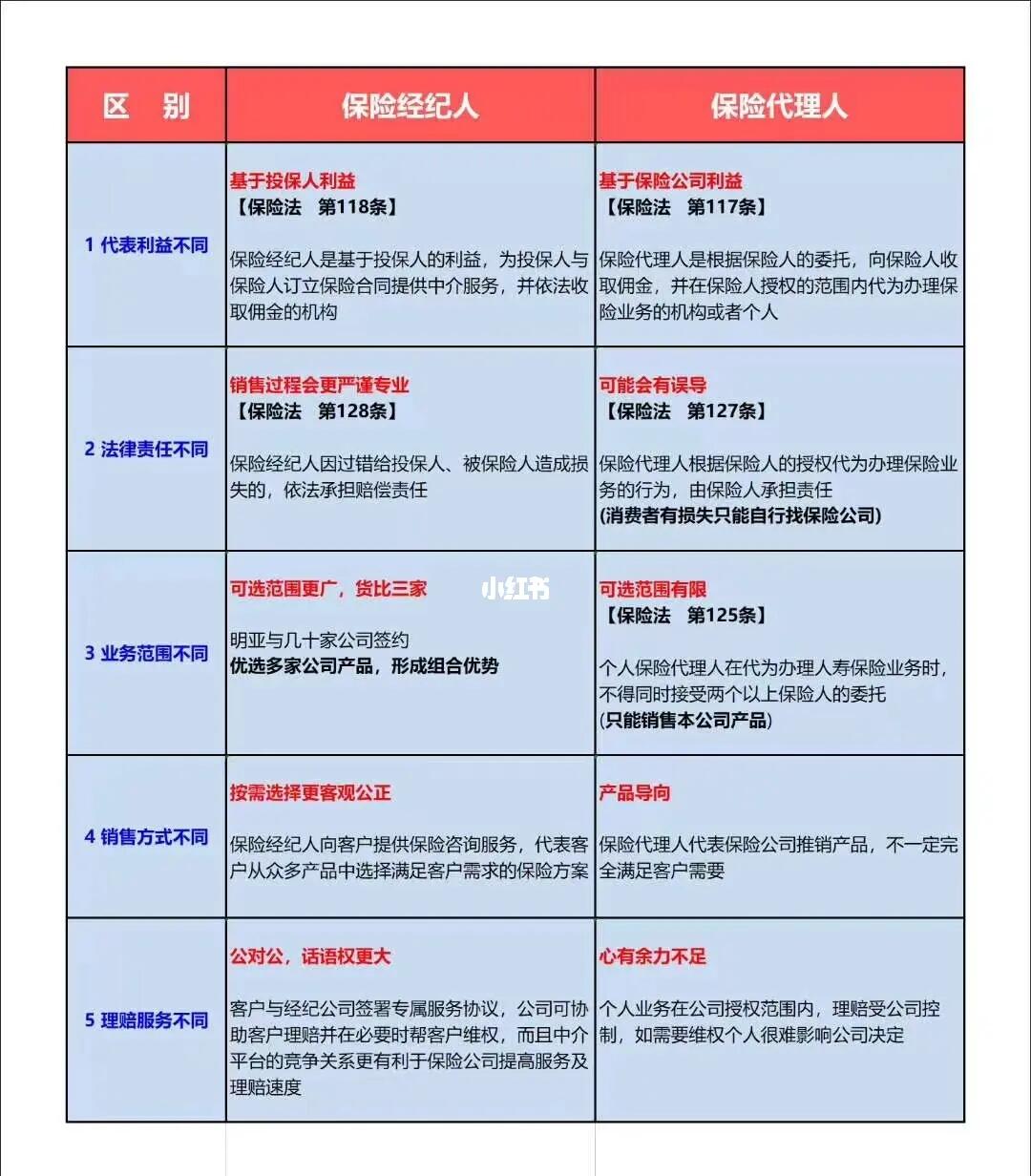 侨萌 第4页