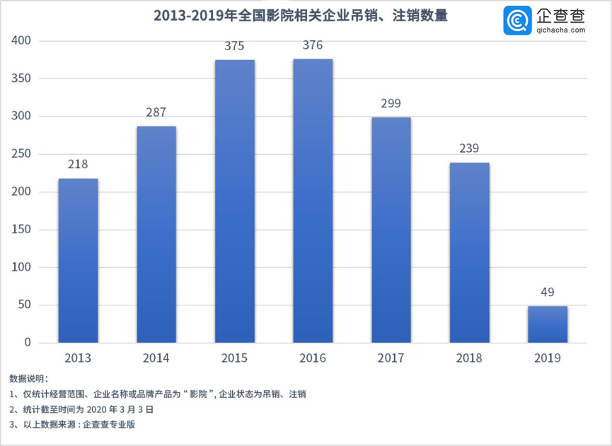 全国最新美国疫情数据揭示,新冠疫情最新动态与影响概览