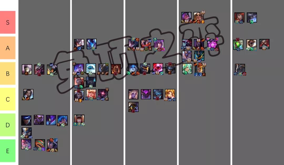 云顶之弈最新星神探索与解析指南