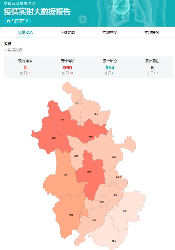 安徽最新疫情发布及其影响分析