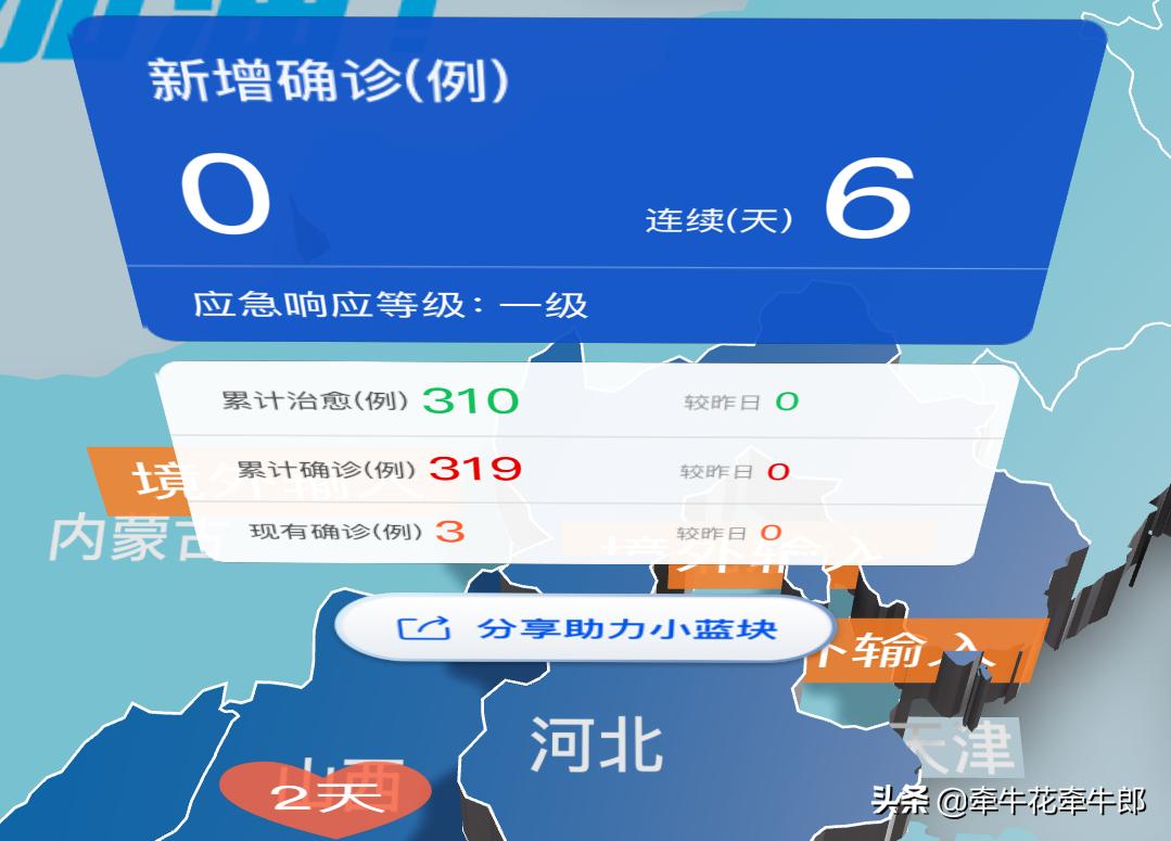 河北雄安疫情最新确诊情况分析报告