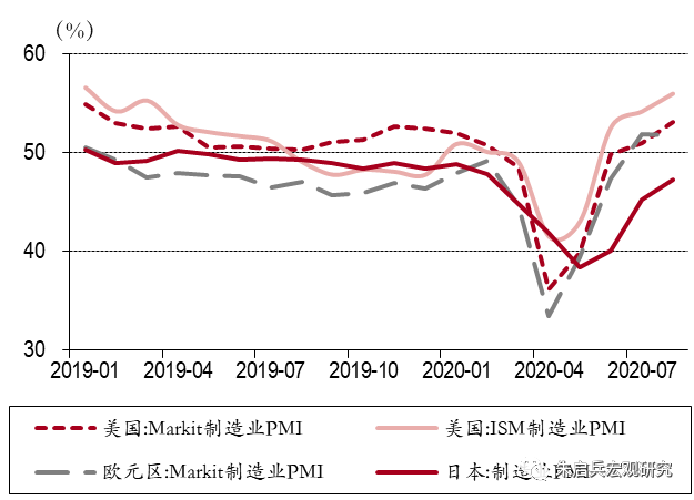美国最新疫情数据报告揭示严峻形势(9号)