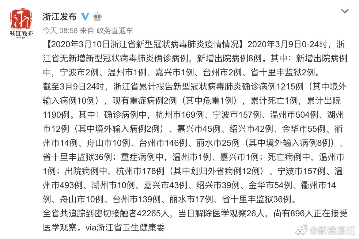 浙江省肺炎最新动态,全力应对,筑牢健康防线