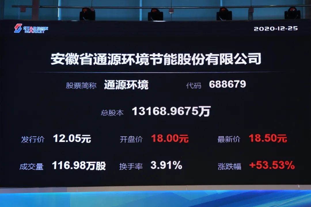 通源环境最新动态，引领绿色发展，成为先锋力量