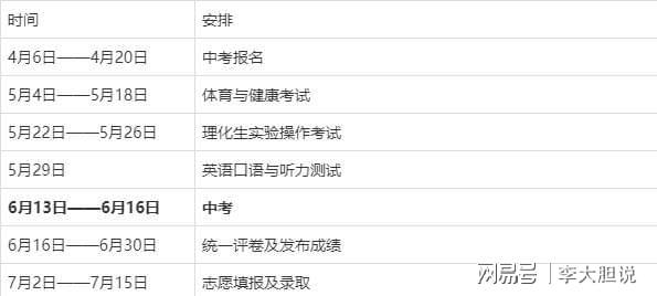 熙跃 第3页