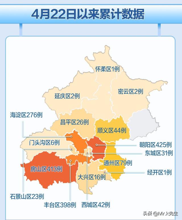 北京疫情最新分布区深度解析与应对策略