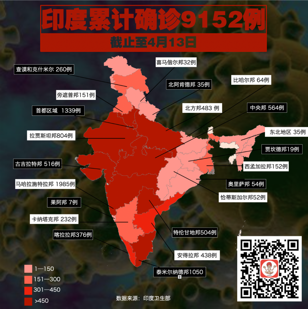 印度疫情最新动态,挑战与应对策略