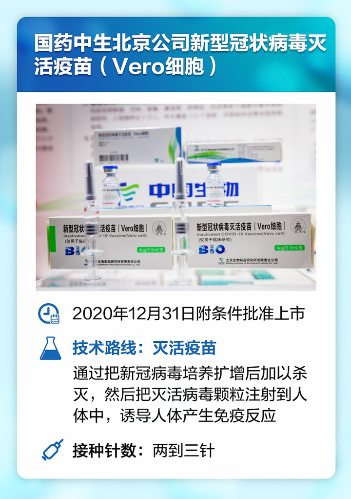 新冠疫苗研发新策略,前沿科技助力全球健康保障