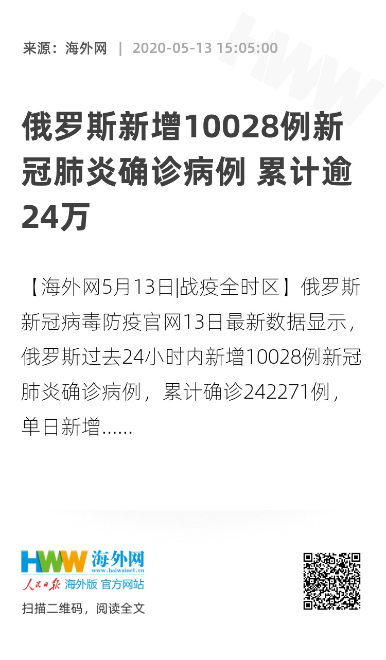 俄罗斯新冠疫情最新动态,应对新增病例与防控措施的挑战