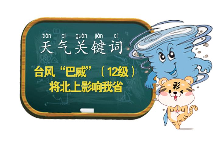 台风巴威最新路径,对吉林的影响及应对建议