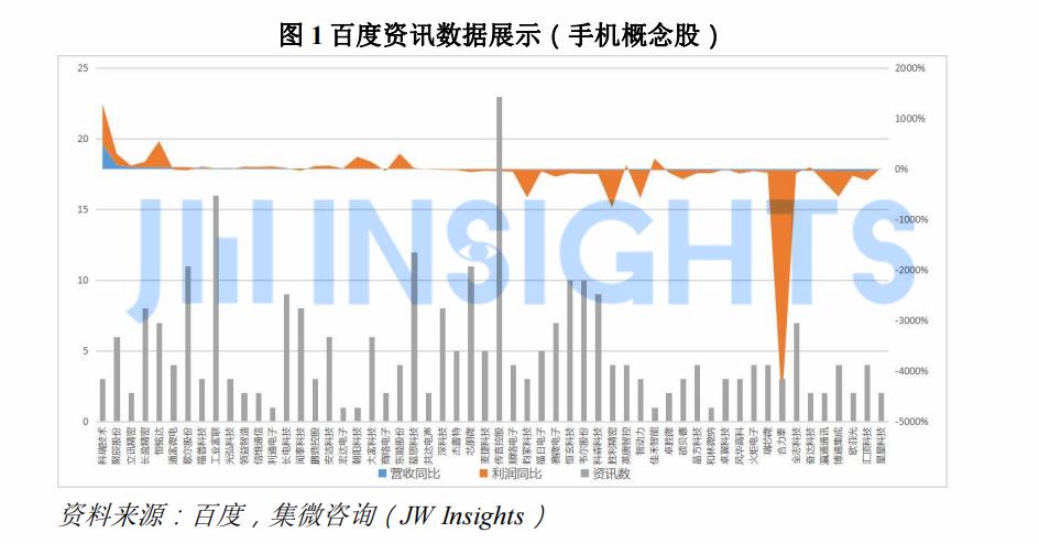 欧菲光2019年新闻回顾,揭秘最新动态