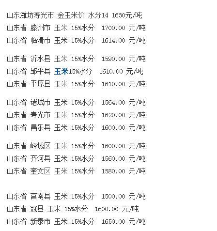 山西玉米价格动态分析与趋势预测