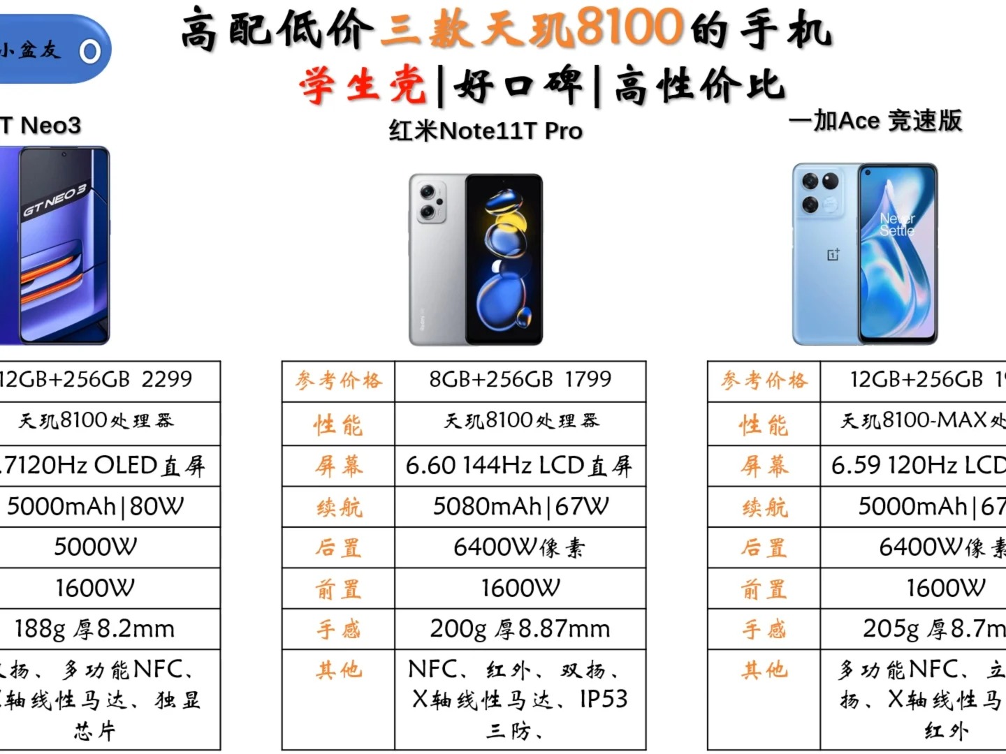 俪曦 第3页