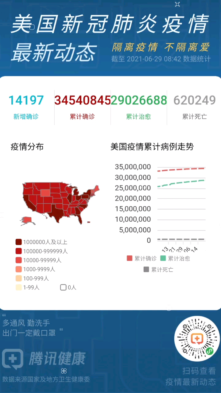 美国新冠病人最新数据,疫情现状与影响分析