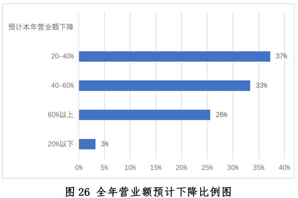 新冠疫情最新进展,全球态势及应对策略分析