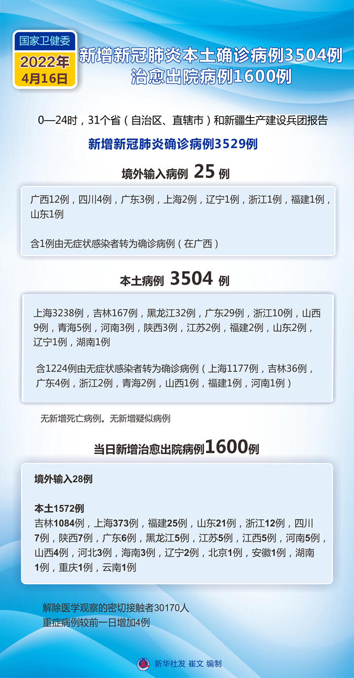 新疆疫情最新消息,全面防控与积极应对
