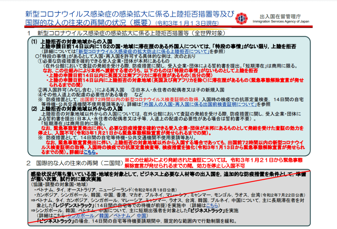 日本疫情下签证政策最新调整及其影响