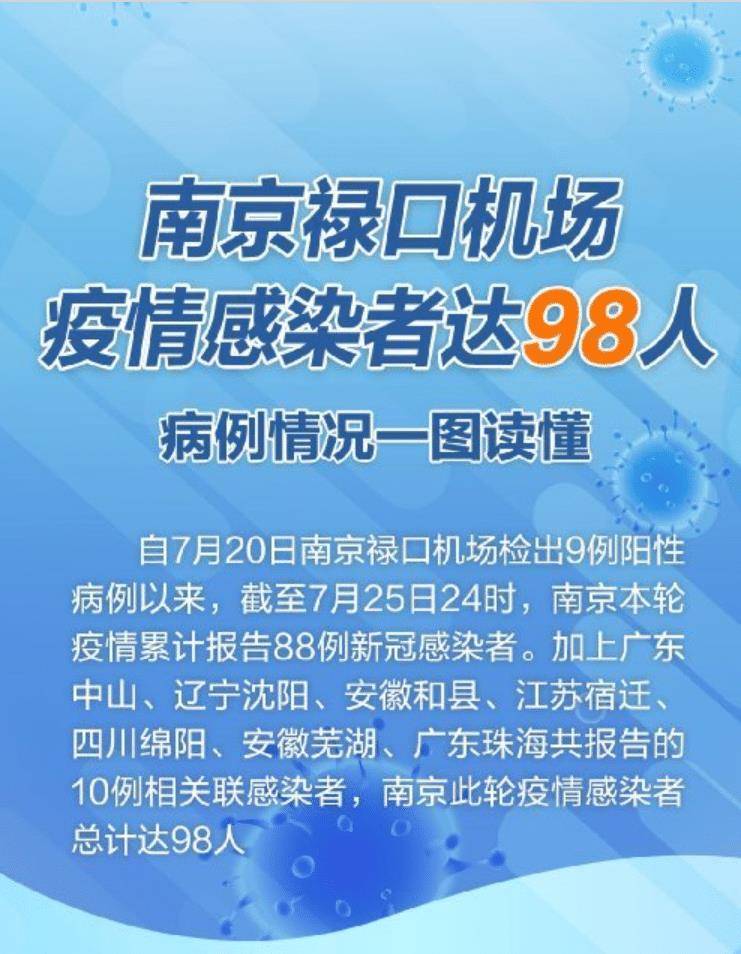 全球防控最新进展,挑战与突破并存综述