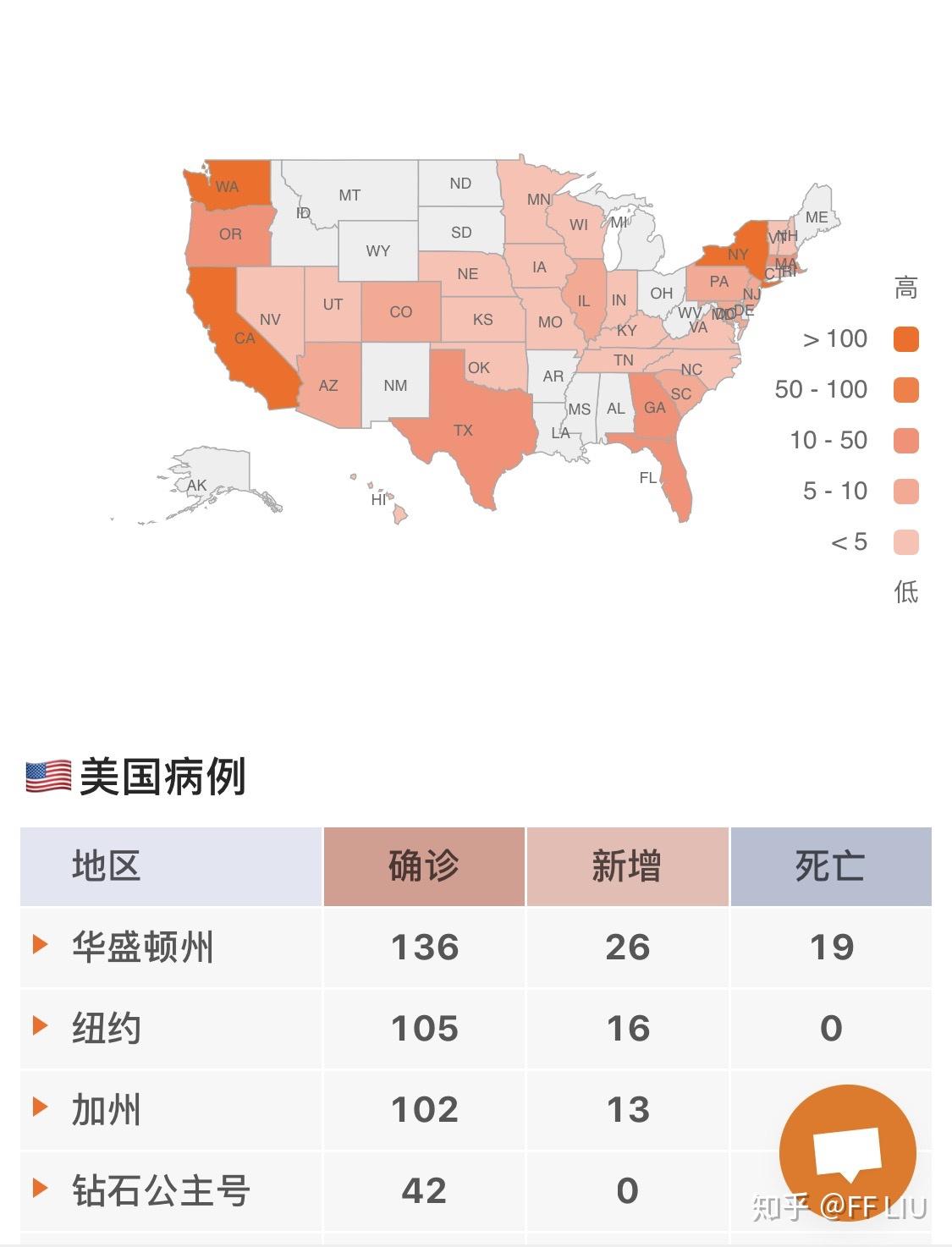 美国疫情最新动态，挑战与希望并存