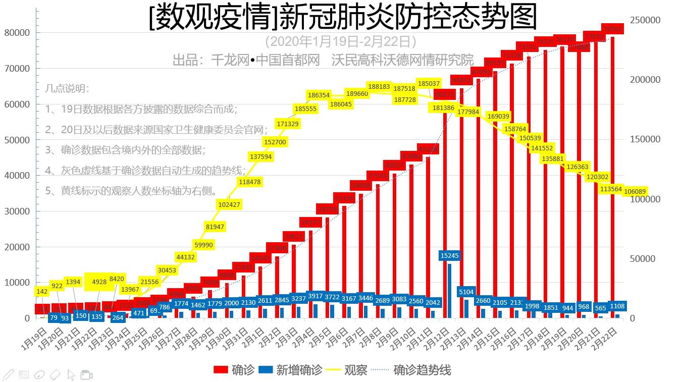 全球疫情最新动态,新增病例及应对策略概览