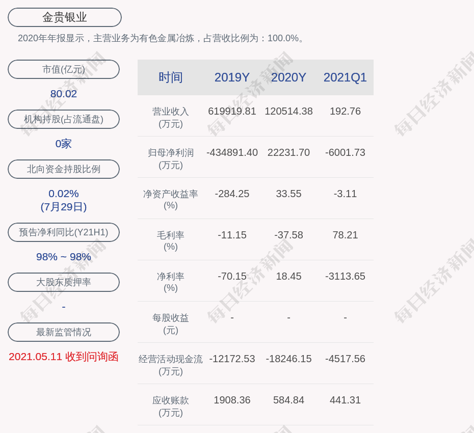金贵公司最新消息全面深度解析