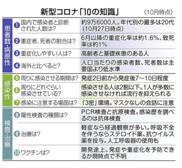 日本新冠疫情最新人数及其社会影响概述