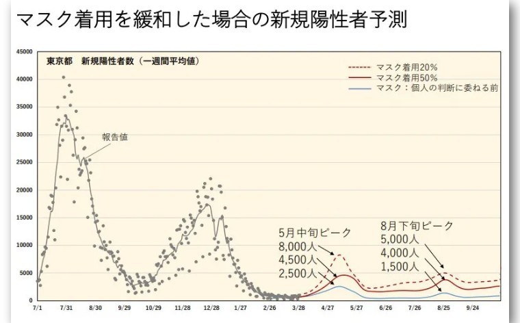 日本新冠疫情最新人数及其社会影响概述