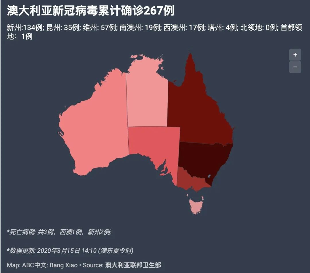澳大利亚最新疫情动态,全面应对挑战,积极抗击疫情