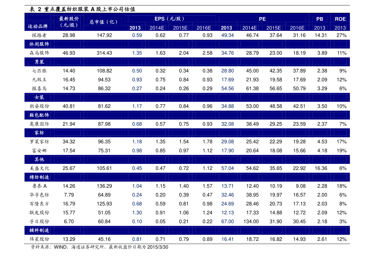 悍马2018最新款报价,越野时尚潮流引领者