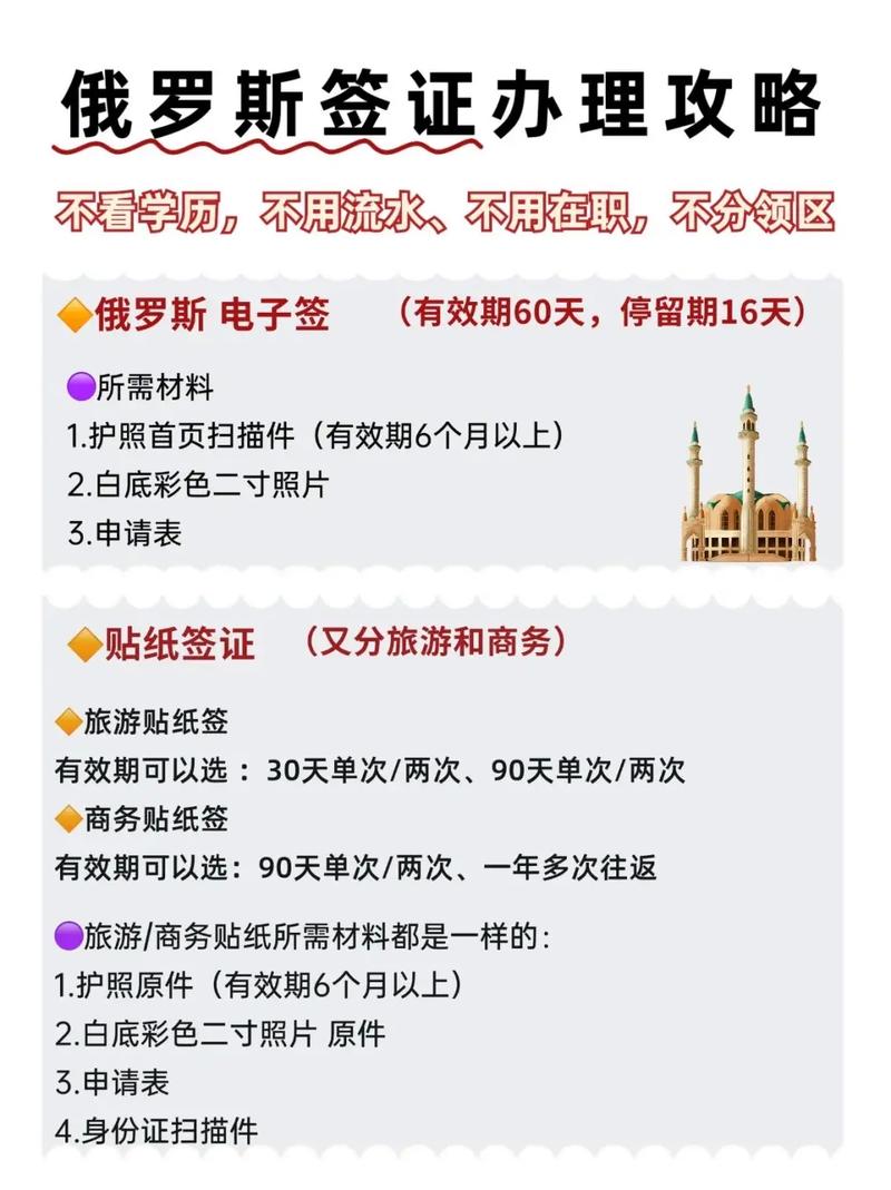 俄罗斯签证最新办理要求详解