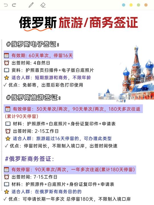 俄罗斯签证最新办理要求详解