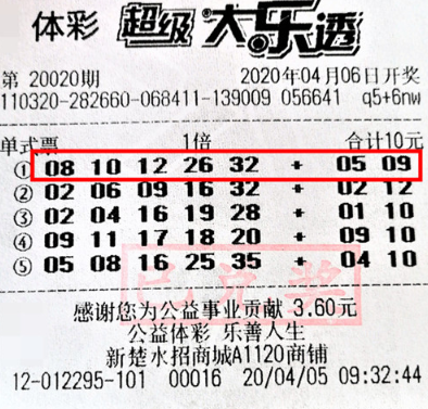 大乐透彩票最新开奖号,梦想交汇点揭晓!
