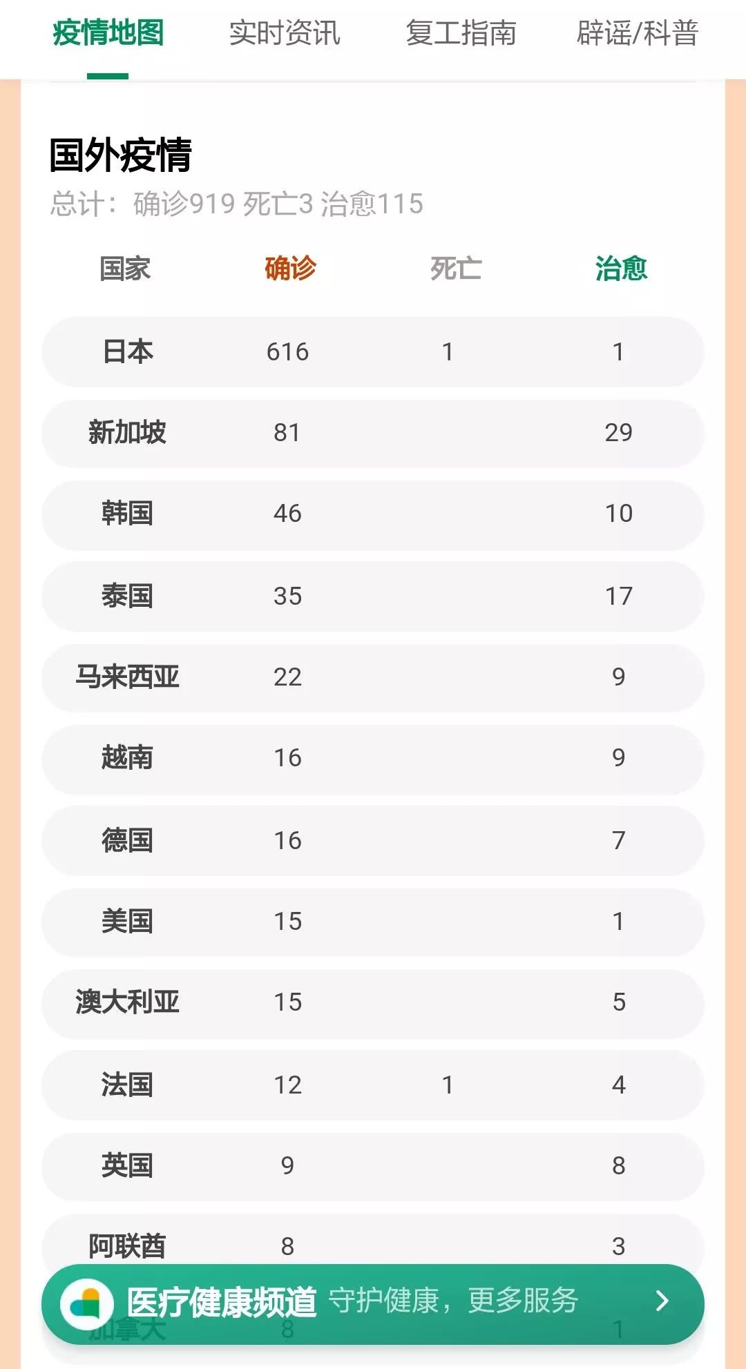 中国最新新冠疫情感染，挑战与应对策略