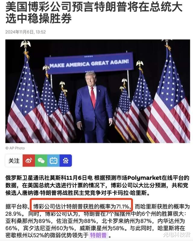 美国特朗普最新选举动态及其深远影响分析