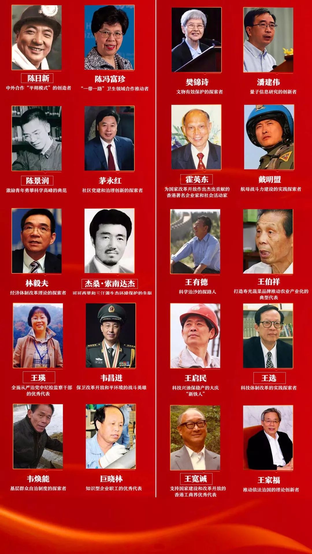 十位最新人物,塑造世界的新力量领袖