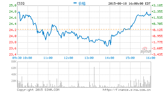 瞿晓铧最新动态,未来无限可能探索之旅