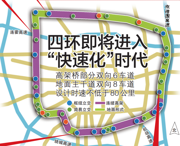 最新四环路,城市发展的见证与驱动力