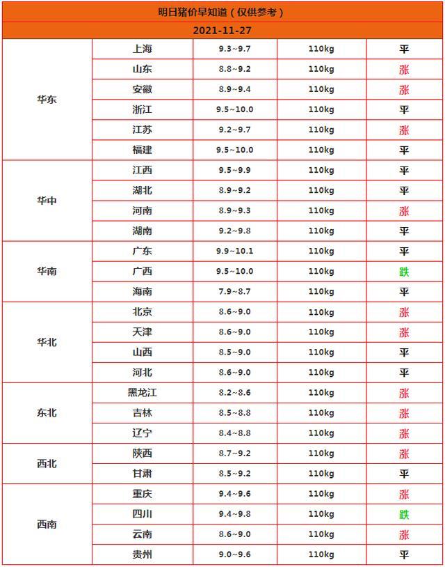 季景辉 第2页
