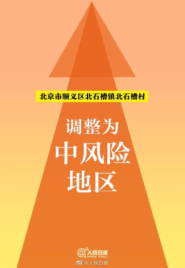 北京低风险地区疫情现状与发展趋势
