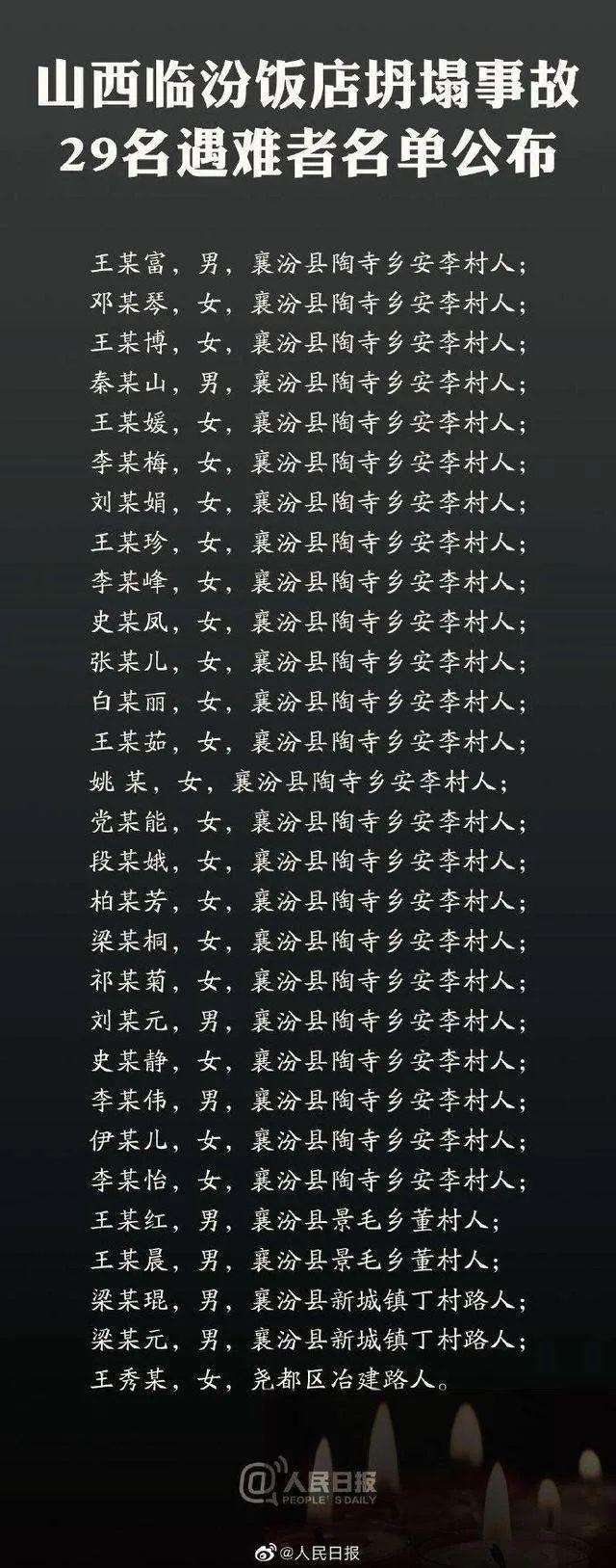 临汾饭店襄汾重塑美食天堂新面貌的最新动态