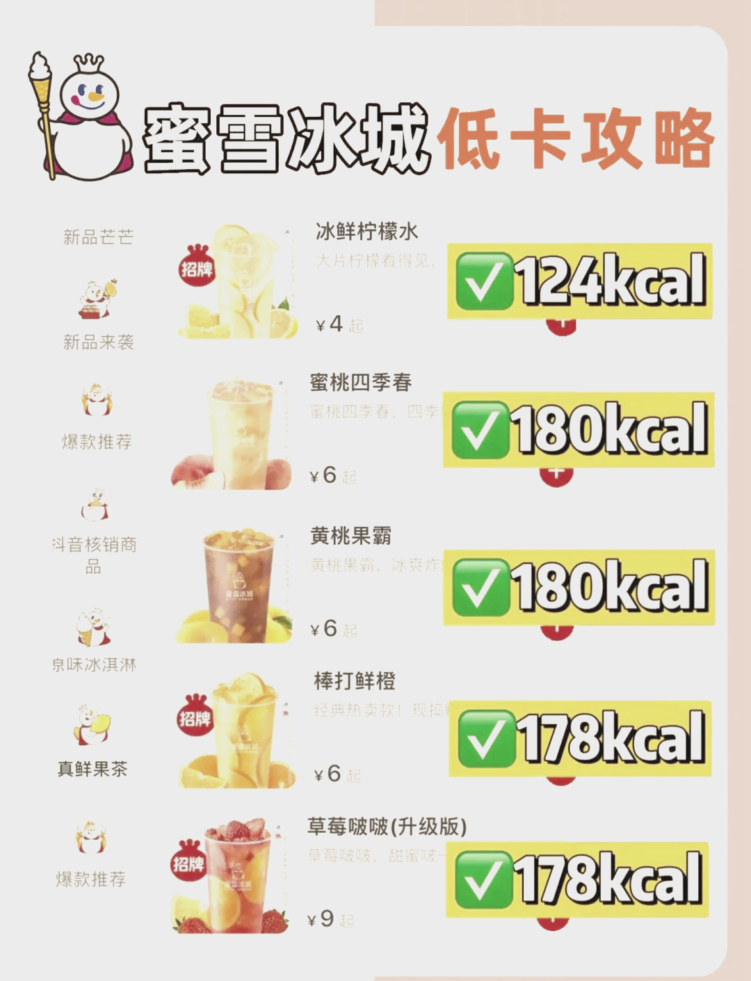 蜜雪冰城最新菜单价格全览,一览无余的优惠信息