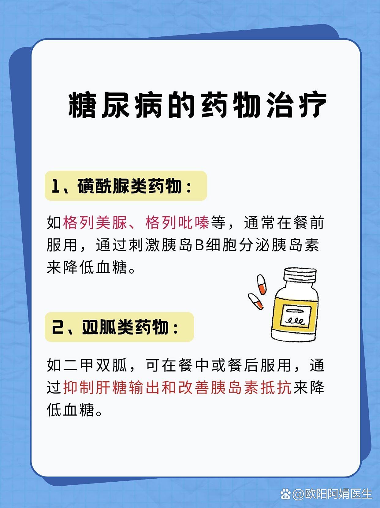 糖尿病最新用药推荐,治疗新选择探索
