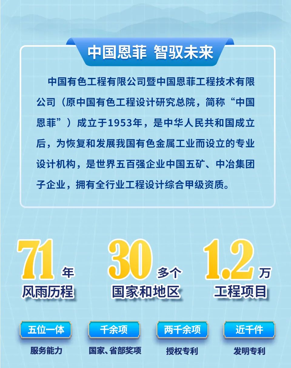 中国恩菲最新消息全面解读与分析