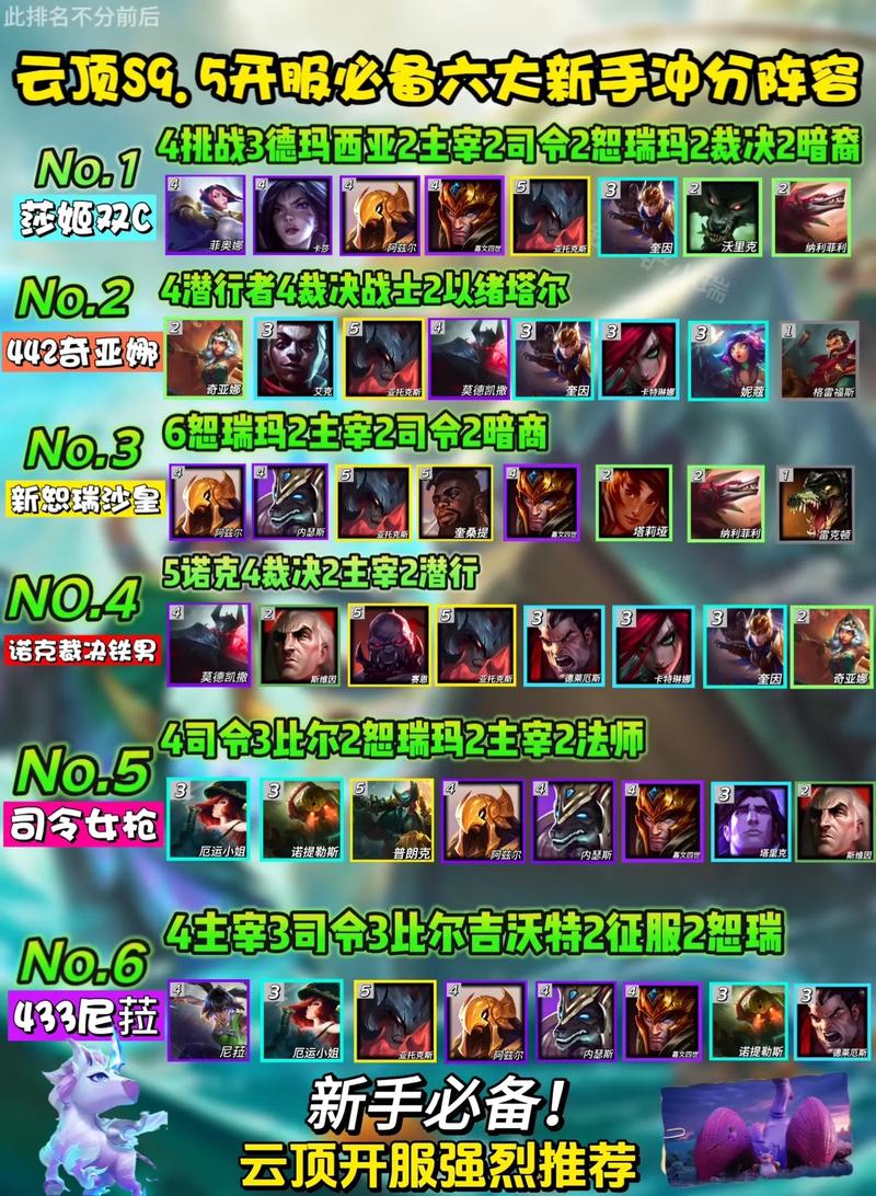 云顶之弈新版无敌战术组合探索,最新阵容揭秘